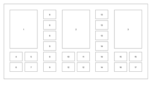 Grafik des Layout-Rasters mit nummerierten Rechtecken.