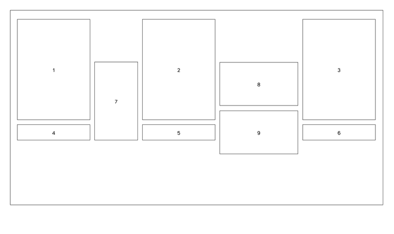 Layoutdiagramm mit nummerierten rechteckigen Bereichen.