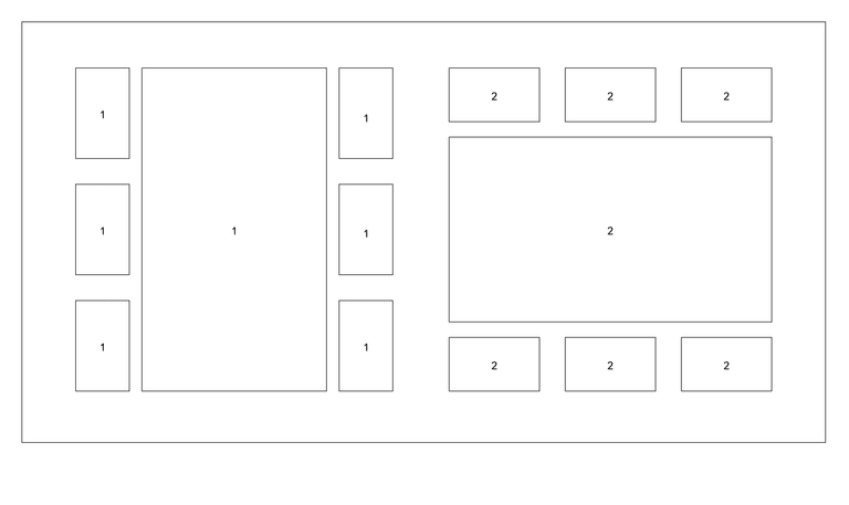 Diagramm mit nummerierten Rechtecken in zwei Gruppen.