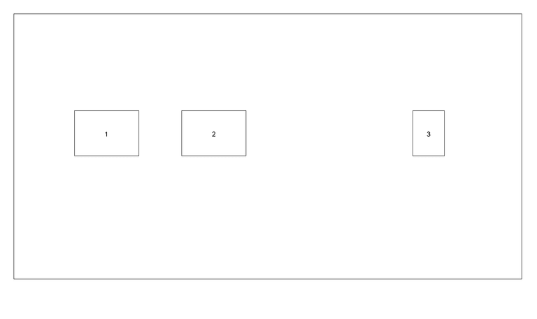 Diagramm mit drei nummerierten Rechtecken auf leerem Hintergrund.
