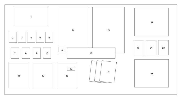 Diagramm mit nummerierten Rechtecken und Quadraten.