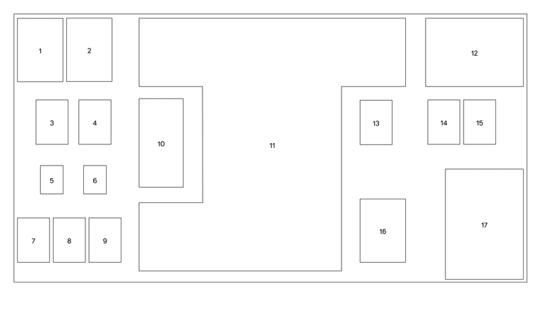Layout eines rechteckigen Diagramms mit nummerierten Boxen.