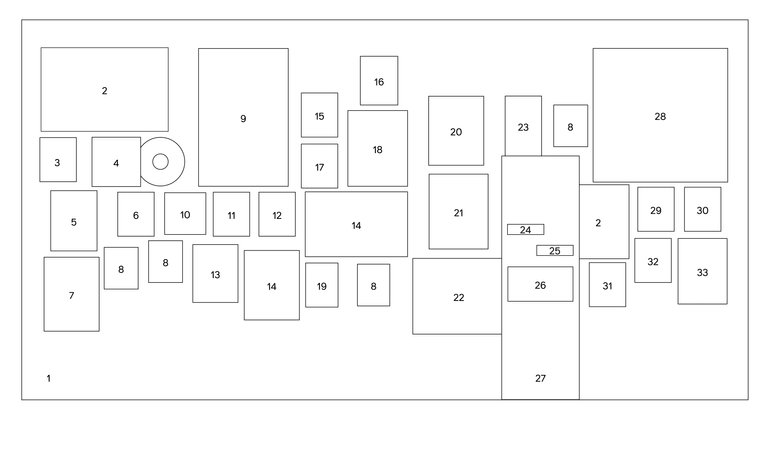 Diagramm mit nummerierten Rechtecken und Kreisen.